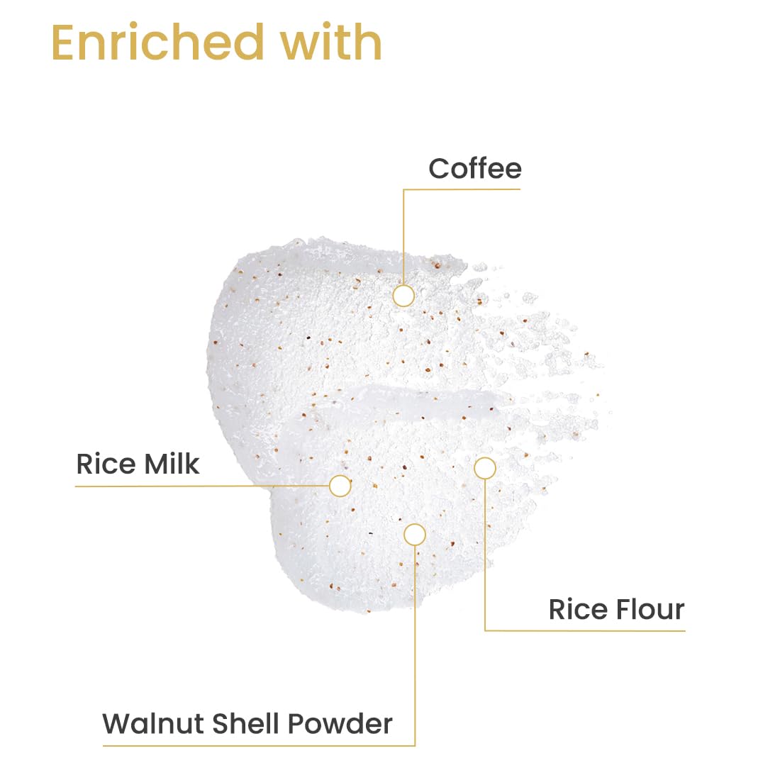 Earth Rhythm Body Scrub with Coffee & Rice Milk | Removes Grime, Polishes Skin, Nourishes & Softens - 200g