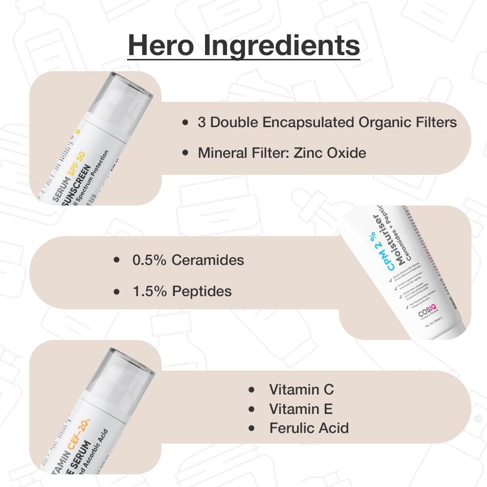 Cos-IQ Glow & Protect Skincare Kit | 2% Ceramides Peptides, 20% Vitamin C Serum & Sunscreen Spf50 | Premium Gift Set for Women & Men | Barrier Repair Moisturizer for All Skin Types