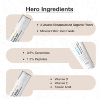 Cos-IQ Glow & Protect Skincare Kit | 2% Ceramides Peptides, 20% Vitamin C Serum & Sunscreen Spf50 | Premium Gift Set for Women & Men | Barrier Repair Moisturizer for All Skin Types