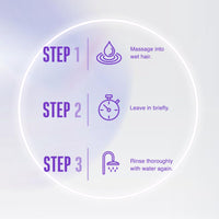 Schwarzkopf Professional Bonacure Keratin Smooth Perfect Micellar Shampoo | For Frizzy Hair | 250 Ml