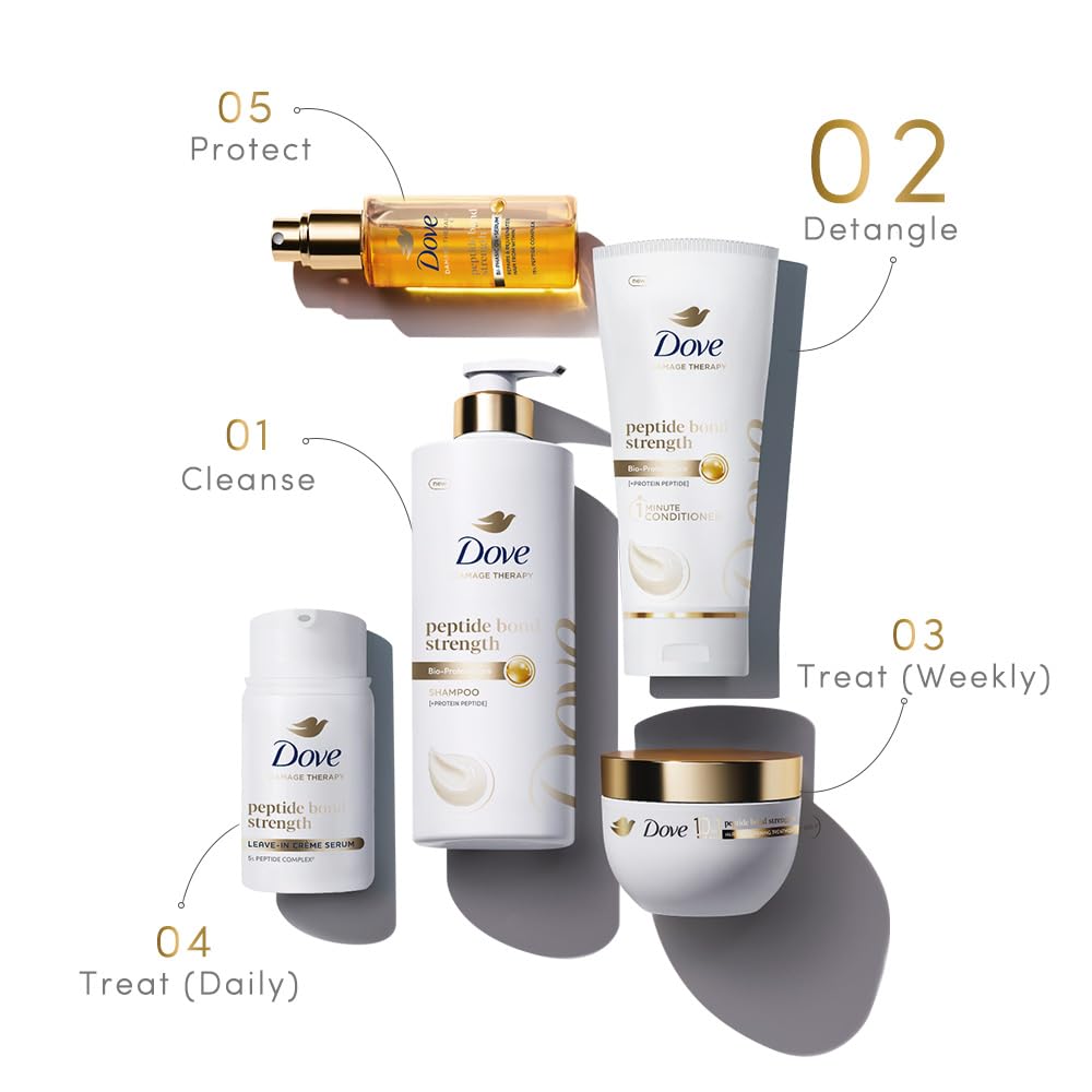 Dove Peptide Bond Strength Conditioner for Dry & Damaged Hair - 175 ml | Enriched with PROTEIN PEPTIDES | Reconstructs broken Bonds for Fortified, Detangled & Smooth Hair