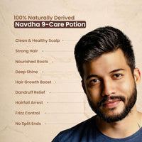 Nat Habit Castor Blackseed Navdha Shampoo - Natural Cleanser for Men, Enhances Immense Shine, Retains and Imparts Moisture, For Strong & Sunny Shine Hair, 250ml