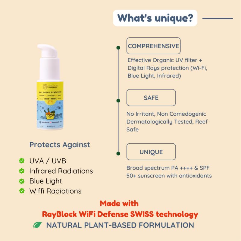 Little Rituals Natural Organic Baby SUNSCREEN Lotion Daily Use for Baby & Kids (0-15 years), SPF 50 PA++++ UVA/UVB/IR + DIGITAL Wi-Fi & Bluelight Protection| Hypoallergenic| SWISS Technology | 30 gm