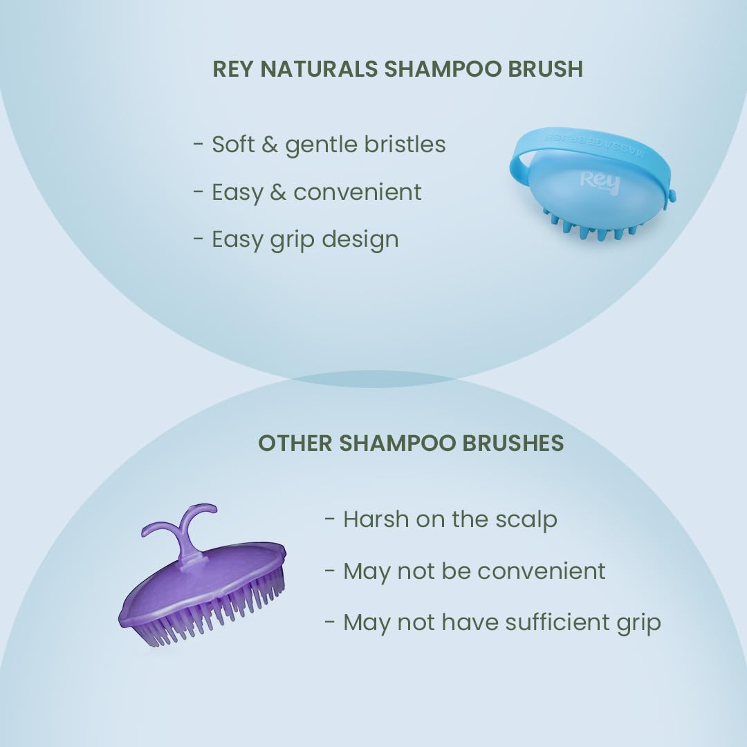 Rey Naturals Hair Scalp Massager | Shampoo & Hair Oil Brush for Men and Women | Hair Growth, Scalp Care and Relaxation | Oil Massager For Scalp | Soft Silicon Bristles for Gentle Massage | Blue
