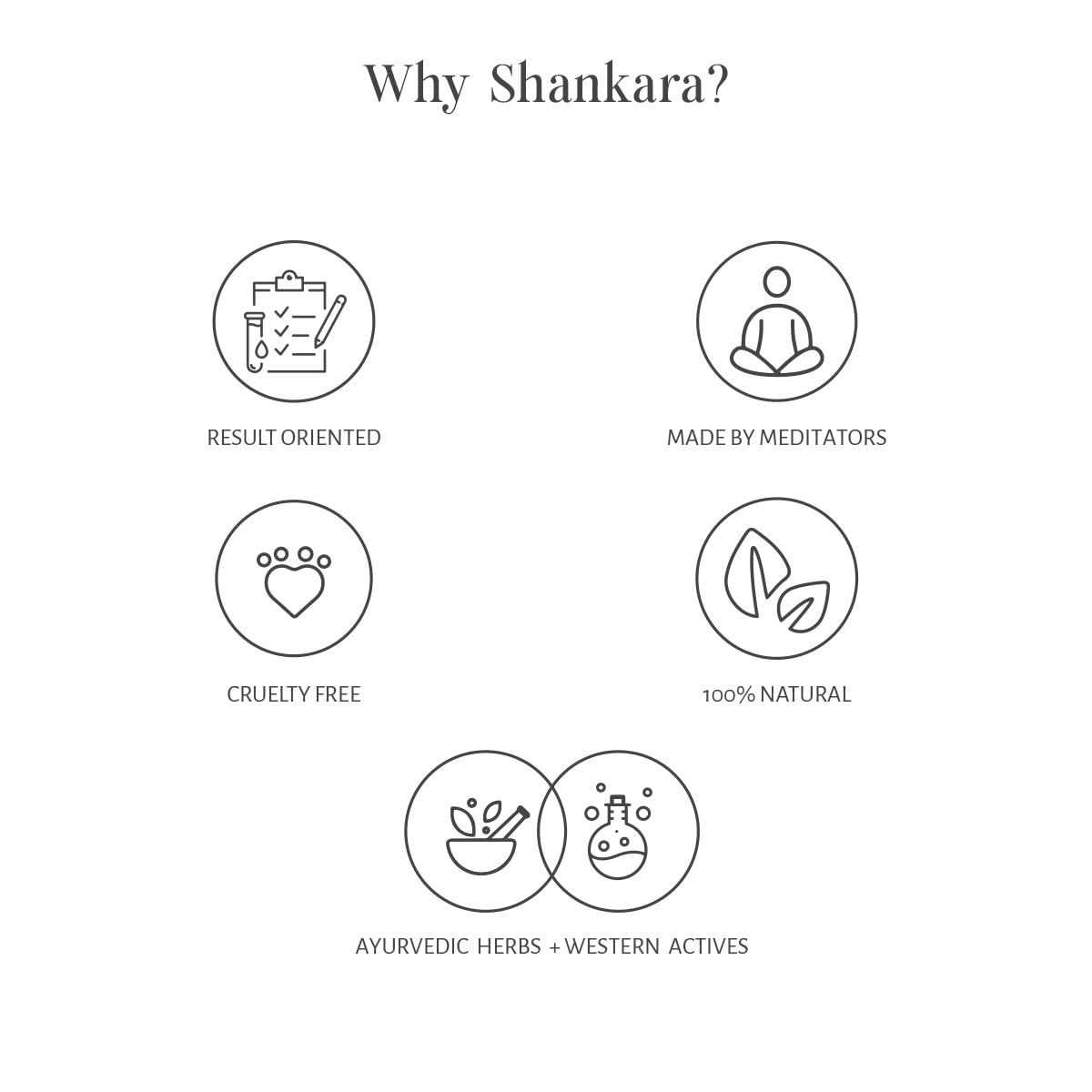 Shankara Fine Line Moisturizer With Borage Oil and Ylang Ylang - Natural Advanced Antioxidant Cream for Combination and Sensitive Skin with Ayurvedic Extracts, Anti-Aging & Deep Moisturizing - 12ml