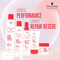 Schwarzkopf Professional Bonacure Repair Rescue Treatment with Arginine and Vegan Keratin 450 ml