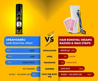 Urbangabru Hair Removal Cream Spray (200 ML) + De-Tan Face Pack (100 Gram) - Body & Face Care Combo Kit