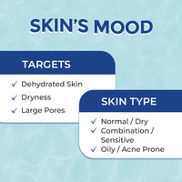 Moody Hydro Burst Beach Please Body Sunscreen Lotion SPF 30 with Ceramide | Broad Spectrum Sun Protection Lotion | Non Greasy | No White Cast | Quick-Absorbing | Suitable For All Skin Types, 200ml