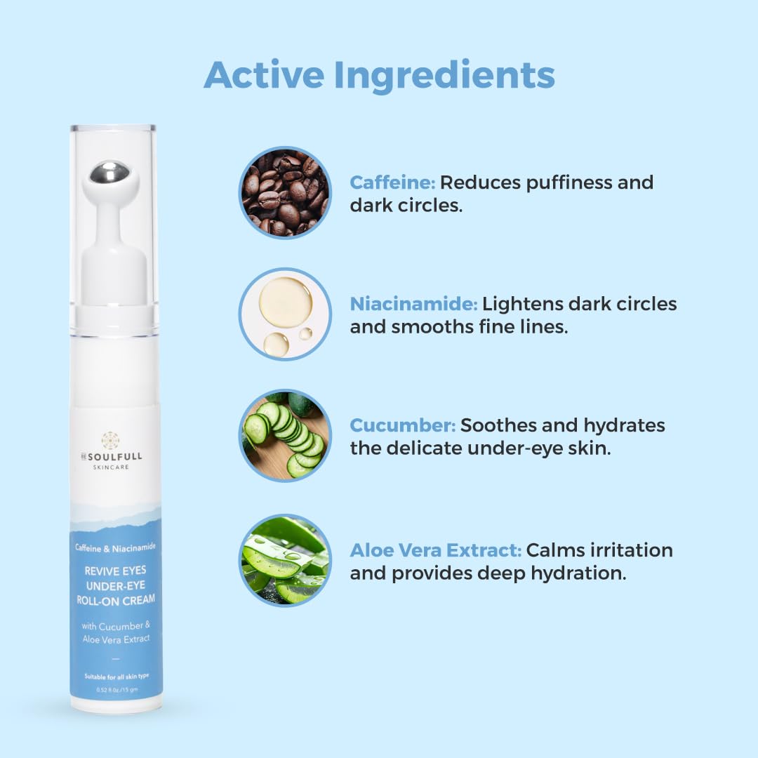 Be Soulfull undereye roll on cream - 12gms /.05 fl oz. Targets dark circles and puffiness for refreshed, vibrant eyes