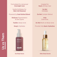 Neude Skinheritance Hydrating & Firming Glow Body Serum 50ml with Bakuchiol Retinol & Vitamin E for Men & Women All Skin Types Paraben-Free Sulphate-Free for Smooth Radiant Skin