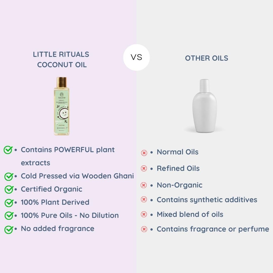 Little Rituals BLACK SESAME Baby Massage Oil and Hair oil, Cold Pressed and Certified ORGANIC with SWISS Plant Actives. Dermatologist Tested by Pediatrics, Mild & Gentle & Safe (100 ML)