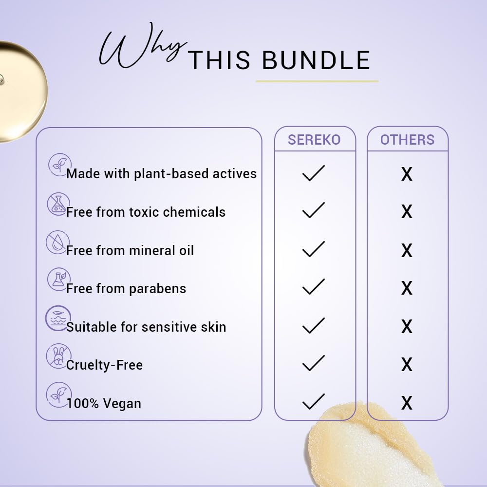 SEREKO Vitamin C Body Exfoliating Kit Clarifying Body Scrub 100 g, Clarifying Body Oil 100 ml, Exfoliator for all Skin Types, Natural, Cruelty free, Vegan, Clean Beauty for Gifting and Personal Use