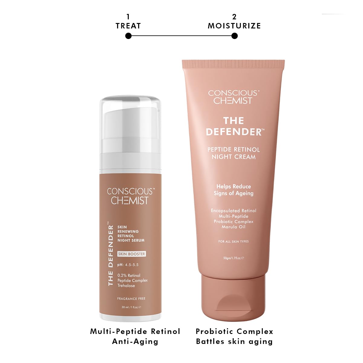 Conscious Chemist® Multi Peptide Retinol Anti Aging Lightweight Night Cream & Multi Peptide & 0.2% Retinol Serum | Anti Aging Kit | Reduces Fine Lines, Neck line,Boosts Collagen, Wrinkles | Pack Of 2