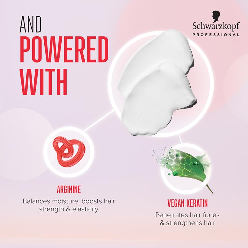 Schwarzkopf Professional Bonacure Repair Rescue Treatment with Arginine and Vegan Keratin 450 ml