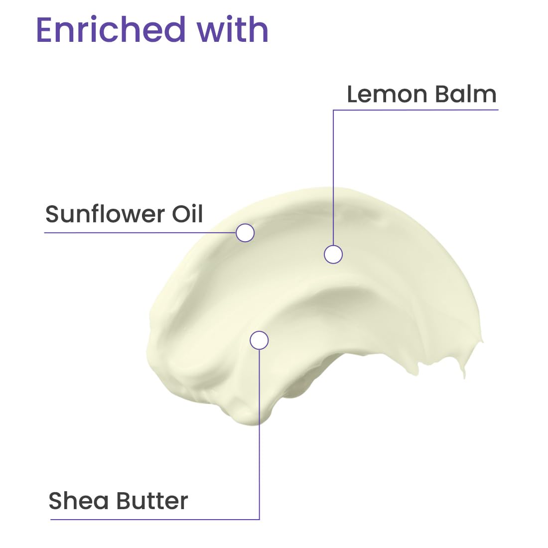 Earth Rhythm Lemon Balm Butter Body Lotion SPF 50 PA+++ | Soothes Skin & UVA & UVB Sun Protection | Body Lotion for winter| for All Skin Type | Men & Women – 200ml