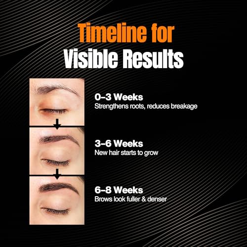 Nourish Mantra Brow Growth Serum | eyelash serum for Brow and lash Hairs Growth, volume & Thickness | Formulated with Redensyl, Biotin, Peptides & Amino Acids | 100% Eye Safe & Fragrance Free - 10 ml