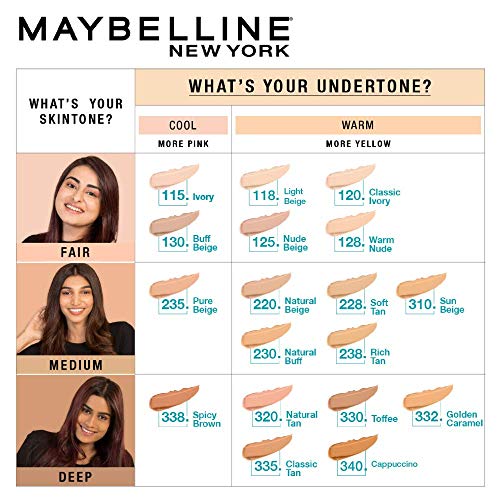 Maybelline New York Liquid Foundation + Compact Powder For All Skin Types, Matte & Poreless Finish, Ultra Blendable And Lightweight, Fit Me, 128 Warm Nude, 80 Gram, Cream