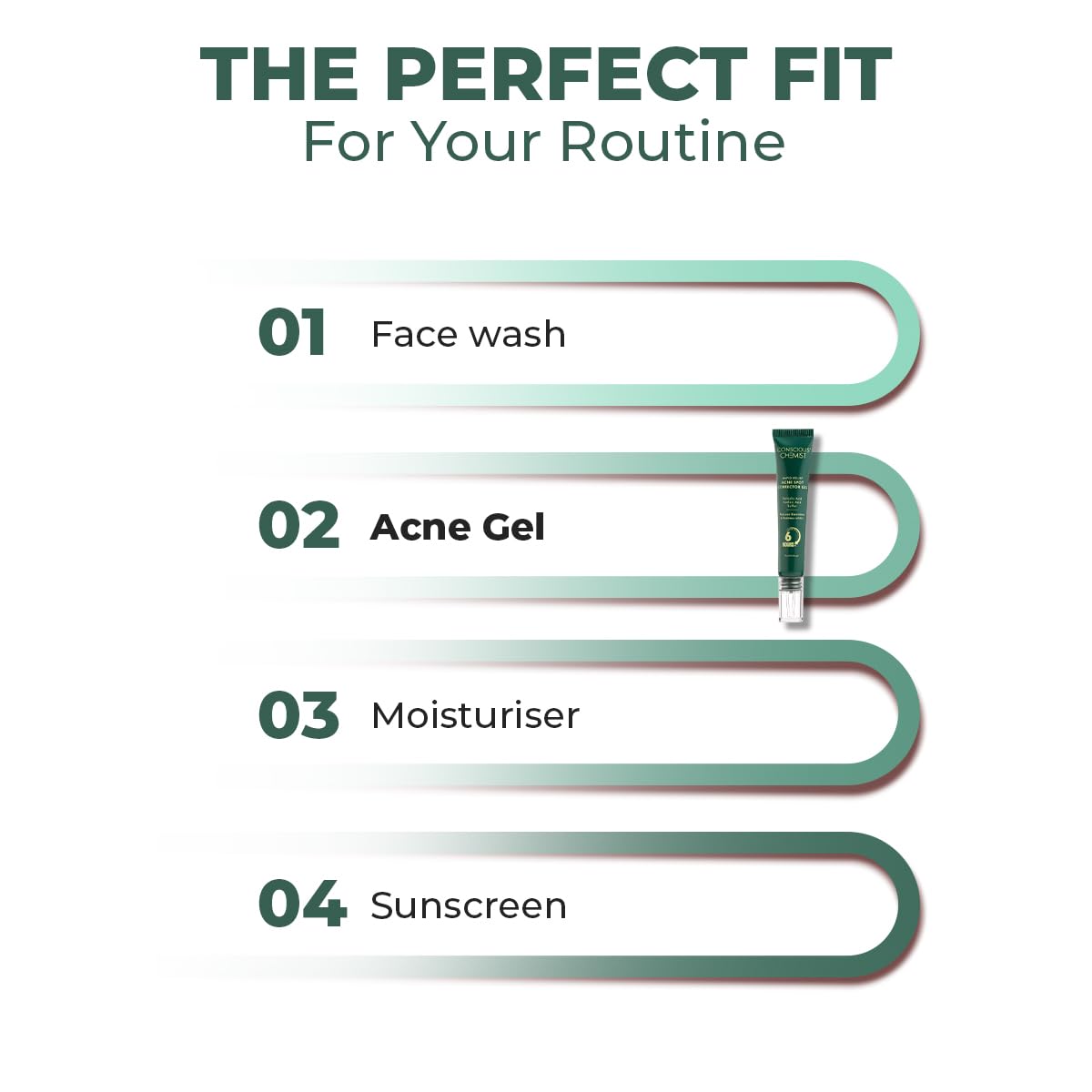 Conscious Chemist® Rapid Relief Acne Spot Corrector Gel | 15g | Triple-Action Treatment with 2% Salicylic Acid & Azelaic Acid | Clears Pimples, Reduces Redness & Fades Dark Spots | For Men & Women