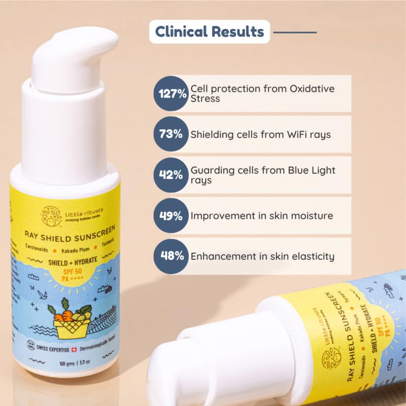 Little Rituals Natural Organic Baby SUNSCREEN Lotion Daily Use for Baby & Kids (0-15 years), SPF 50 PA++++ UVA/UVB/IR + DIGITAL Wi-Fi & Bluelight Protection| Hypoallergenic| SWISS Technology | 30 gm