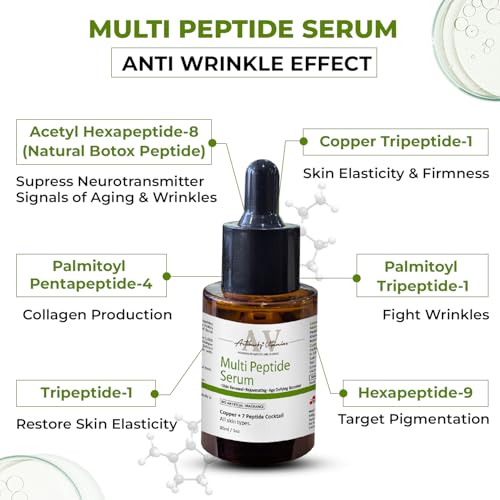 ACTIHERBZ vitamins Multi Peptide Serum for Face | Boost collagen for Anti-Aging, Wrinkles & Fine lines | Peptide Complex with Hyaluronic Acid | Glowing, Youthful Skin – 30ml