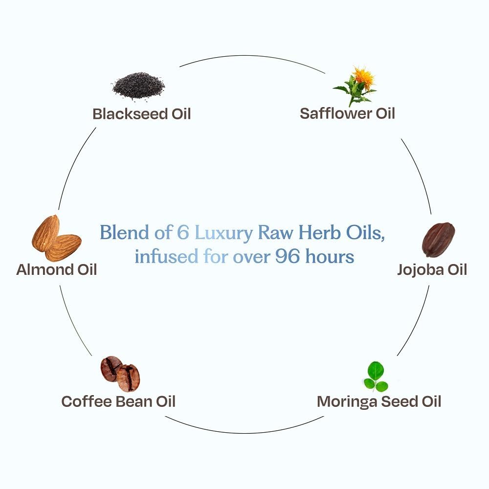 Sacred Grove Nourishing Oil | Improves Hair Texture & Prevents Split Ends | Coffee Bean, Blackseed & Safflower Oil | Made with 6 Potent Raw Herbs Oil | Makes Hair Strong, Shiny & Manageable | 100ml