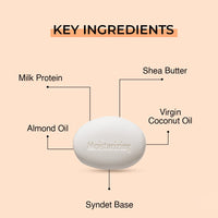 Fixderma Moisturizing bar, Soap for dry skin and rough skin, Hydrating cleanser bar, Soap free body and facial cleanser, Eczema bar, Dry body bar, Atopic Dermatitis bar, Safe for all skin types 100g