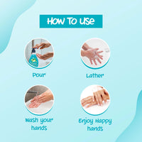 Fiama Fresh Hand Wash, 750 ml Refill Pack, Value Pouch, Peppermint Oil & Green Apple Extract Handwash, for Soft & Supple Hands