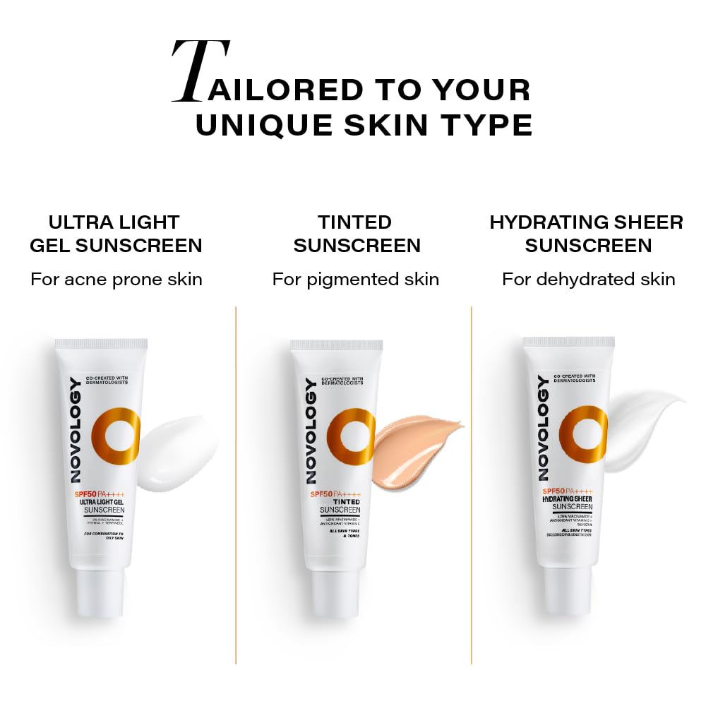 Novology SPF 50 PA++++ Hydrating Sheer Sunscreen With Niacinamide for Dry Skin| No White Cast, Non Sticky | 50 g