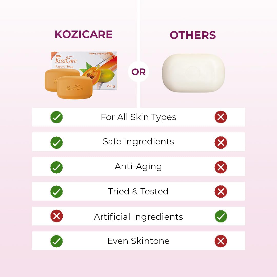 Kozicare Papaya Soap | Dark Spot Remover & Glowing Skin | Kojic Acid, Olive Oil & Papaya Extract | Moisturizing for Face & Body | Natural Brightening Papaya Soap for Men & Women – 75gm (Pack of 12)
