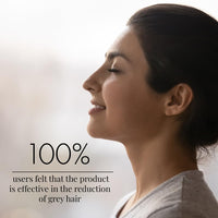 ThriveCo Anti-Grey Hair Prime Serum | Reverses & Limits Hair Greying | Arcolys + Biotin + Black Tea Extract | Light-Weight, Non-Sticky & Odourless | For Men and Women | 30 Ml