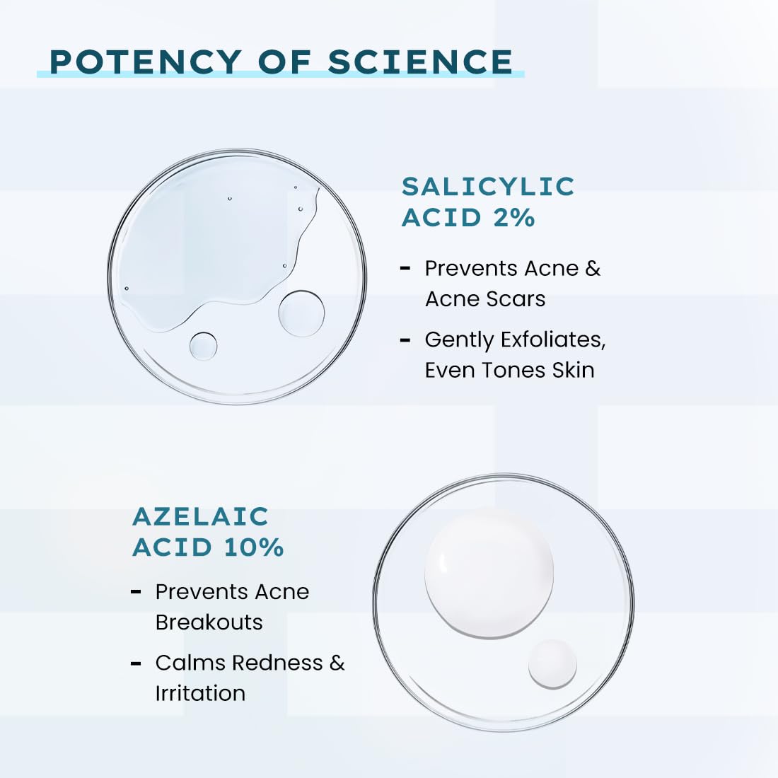 Hyphen Acne Fix Spot Corrector for Acne Prone Skin with Salicylic Acid 1%, Azelaic Acid 10% | Shrinks active acne, Prevents new pimple, Soothes acne, Conceals Redness | For Men & Women - 15g