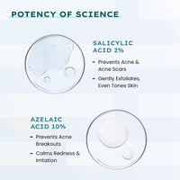 Hyphen Acne Fix Spot Corrector for Acne Prone Skin with Salicylic Acid 1%, Azelaic Acid 10% | Shrinks active acne, Prevents new pimple, Soothes acne, Conceals Redness | For Men & Women - 15g