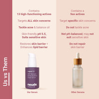 Neude Legend 13 Super Face Serum 30ml with 3x Ceramides, Lactobacillus Ferment, Alpha Arbutin, Rice Water, 13 Multiactives for Barrier Building Re-texturing & Hydration, pH 5.5, for All Skin Types