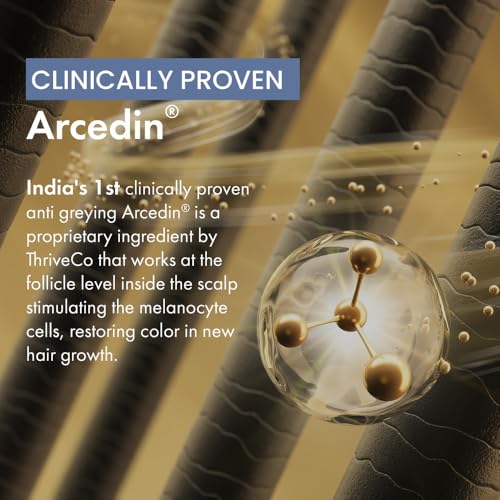 ThriveCo Anti-Grey Hair Prime Serum | Arcolys + Biotin + Black Tea Extract | Light-Weight, Non-Sticky & Odourless | For Men and Women | 50 Ml (Pack of 5)
