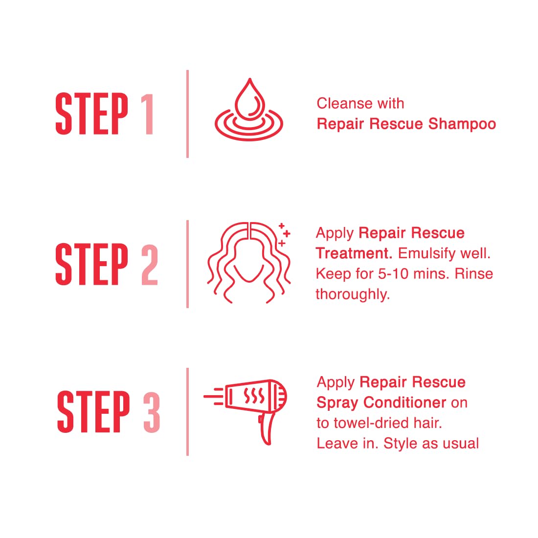 Schwarzkopf Professional New Bonacure Clean Repair Rescue Shampoo (250 ml) with Arginine + Hair Mask treatment 200ml + Spray Conditioner 200ml | REGIME for Damaged and chemically treated hair | Combo