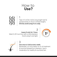 Minimalist Serum for Repairing Damaged Hair | Maleic Bond Repair Complex 05% Hair Serum with Amino Acids, Argan Oil & Squalane | For Women & Men | For All Hair Types | 50 ml