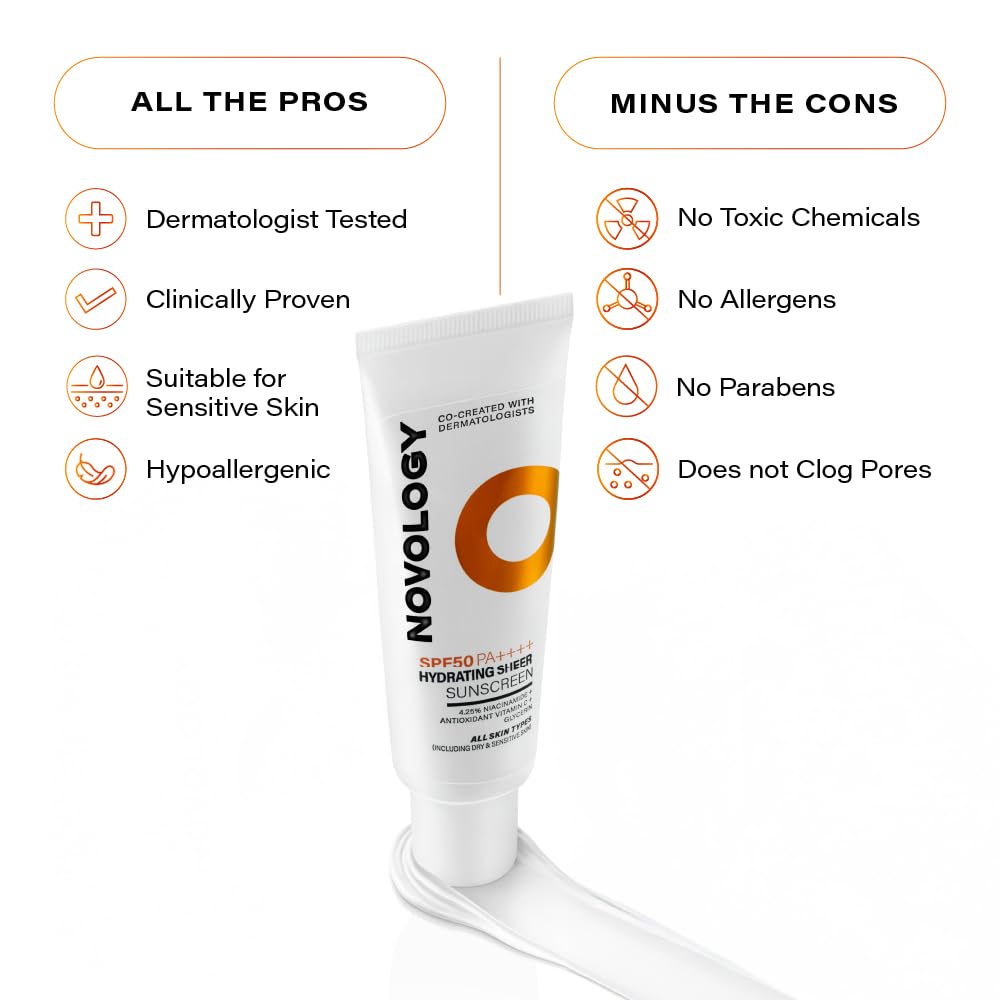 Novology SPF 50 PA++++ Hydrating Sheer Sunscreen With Niacinamide for Dry Skin| No White Cast, Non Sticky | 50 g