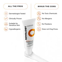 Novology SPF 50 PA++++ Hydrating Sheer Sunscreen With Niacinamide for Dry Skin| No White Cast, Non Sticky | 50 g