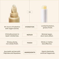 indē wild Dewy Lip Treatment - 15ml | Overnight Repair Vegan Lip Balm & Moisturizer | Lasts for 8+ hour | With Natural Desi Ghee, Shea Butter, Squalane & Hyaluronic Acid | Hydrating Korean Fomrulation