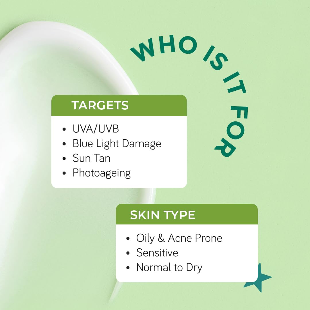 Moody AcneXpert Ultra Matte Dry Touch Sunscreen Gel with Niacinamide & Green Tea for All Skin Types | Water & Sweat Resistant with SPF 50 PA++++ | No White Cast, Non-greasy & Non-comedogenic-50ML