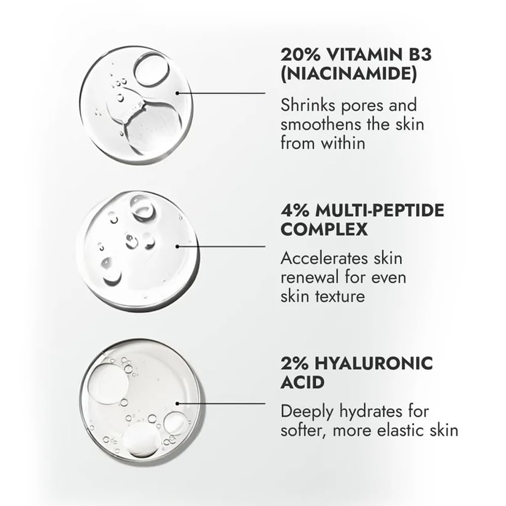 Cos-IQ Niacinamide Vitamin B3-20% Serum, 60ml | For Clear Glowing Skin | With 4% Multi-Peptide Complex & 2% Hyaluronic Acid | For Women & Men | 60 Days Pack