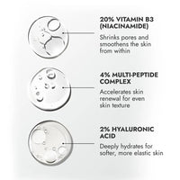Cos-IQ Niacinamide Vitamin B3-20% Serum, 60ml | For Clear Glowing Skin | With 4% Multi-Peptide Complex & 2% Hyaluronic Acid | For Women & Men | 60 Days Pack
