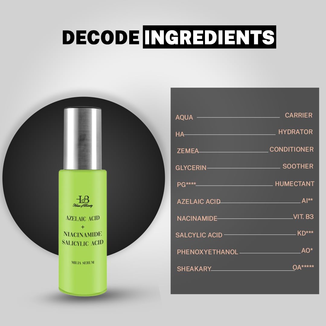 HOUSE OF BEAUTY Milia Serum with Azelaic Acid, Niacinamide, Salicylic Acid for Whiteheads, Bumps and Milia, Face, Healthy Skin (15ml, Pack of 1)