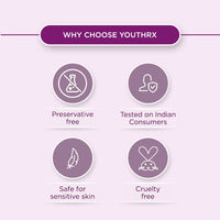 Lotus Youthrx 20 SPF Anti Ageing Transforming Gel Cream, 50g