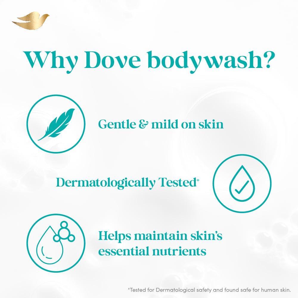 Dove Sensitive Care Bodywash with Triple Hydration Serum, 300ml