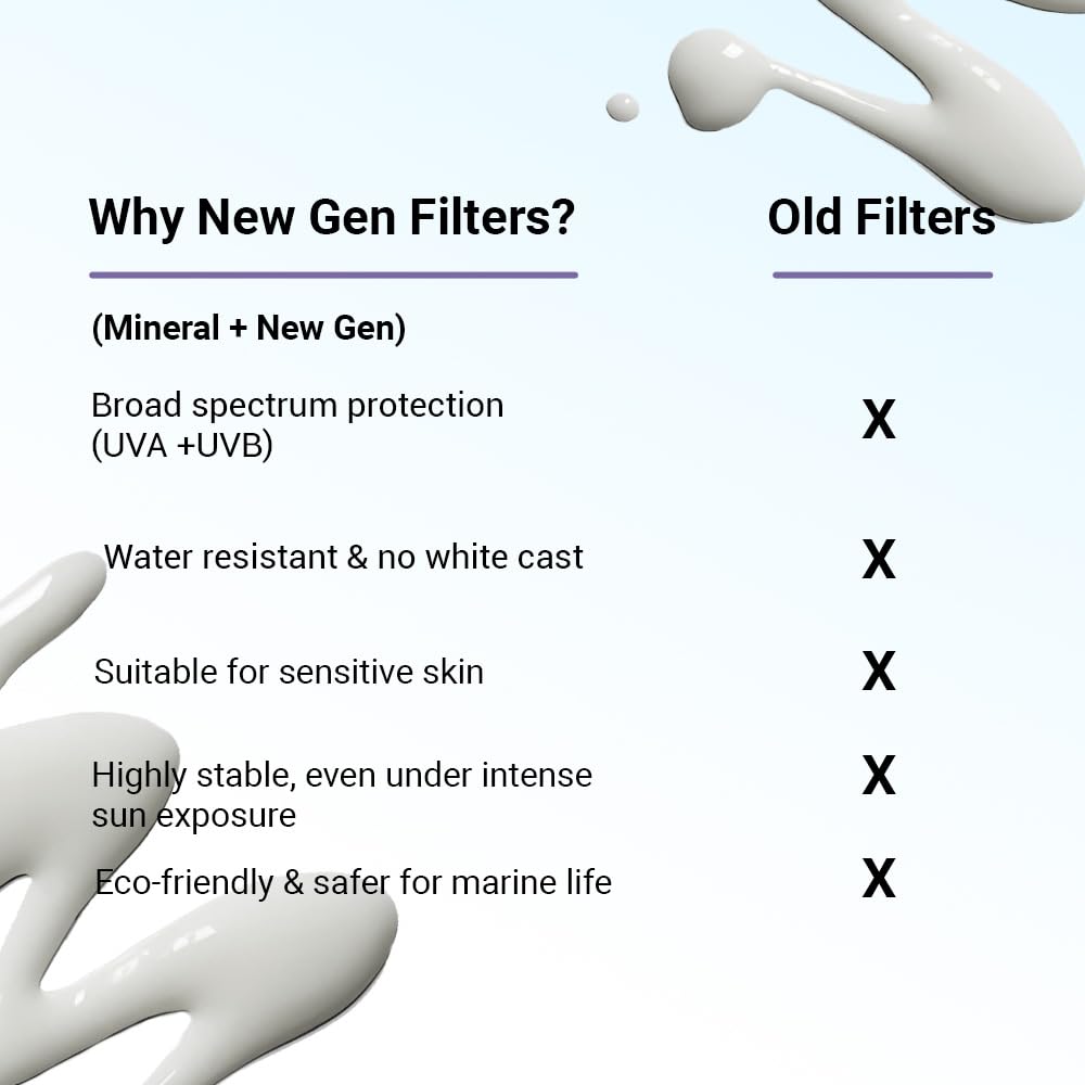 SEREKO Weightless Sun Fluid Sunscreen SPF50 PA++++, with Kakadu Plum & Ceramides powered by Hybrid UV Filters | Lightweight Matte | Water Resistant, No white Cast | All Skin Types 50ml