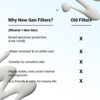 SEREKO Weightless Sun Fluid Sunscreen SPF50 PA++++, with Kakadu Plum & Ceramides powered by Hybrid UV Filters | Lightweight Matte | Water Resistant, No white Cast | All Skin Types 50ml
