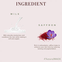 Khadi Natural Milk & Saffron Herbal Hand Cream | Shea Butter-Enriched Formula for Soft Hands | Provides Nourished Cuticles | Prevents Dry Nails- Pack of 2 (50 g x 2) (100 g)