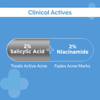 The Derma Co Sali-Cinamide Anti-Acne Face Wash|With 2% Salicylic Acid & 2% Niacinamide I Treats Active Acne & Fades Acne Marks I For Oily & Combination Skin I Power of 2 Actives|For Unisex|80 ml x 2
