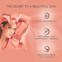 Lakme Peach Milk Ceramide Moisturizer with SPF 24 & Hyaluronic for Intense Moisturizing and Skin Protection from UVA/B Rays | With Skin Conditioner| For Dry Skin, Normal Skin & Sensitive Skin 200ml